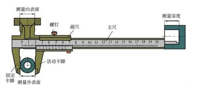 九游会·J9-官方网环保水处理基本知识普及-管螺纹的标准