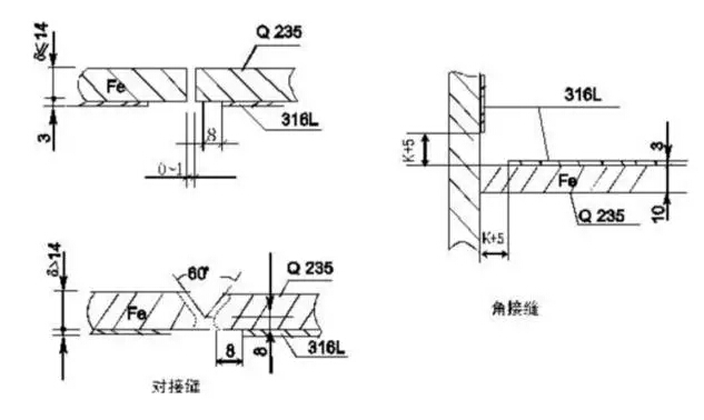 九游会·J9-官方网工业废水处理设备高品质的秘诀（一体化框架篇）