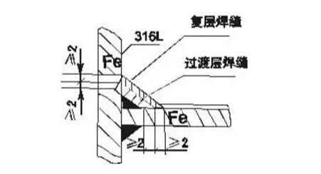 九游会·J9-官方网工业废水处理设备高品质的秘诀（一体化框架篇）