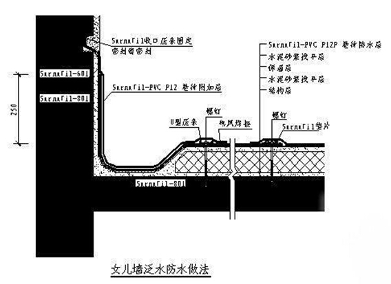 建筑专用术语中女儿墙的含义