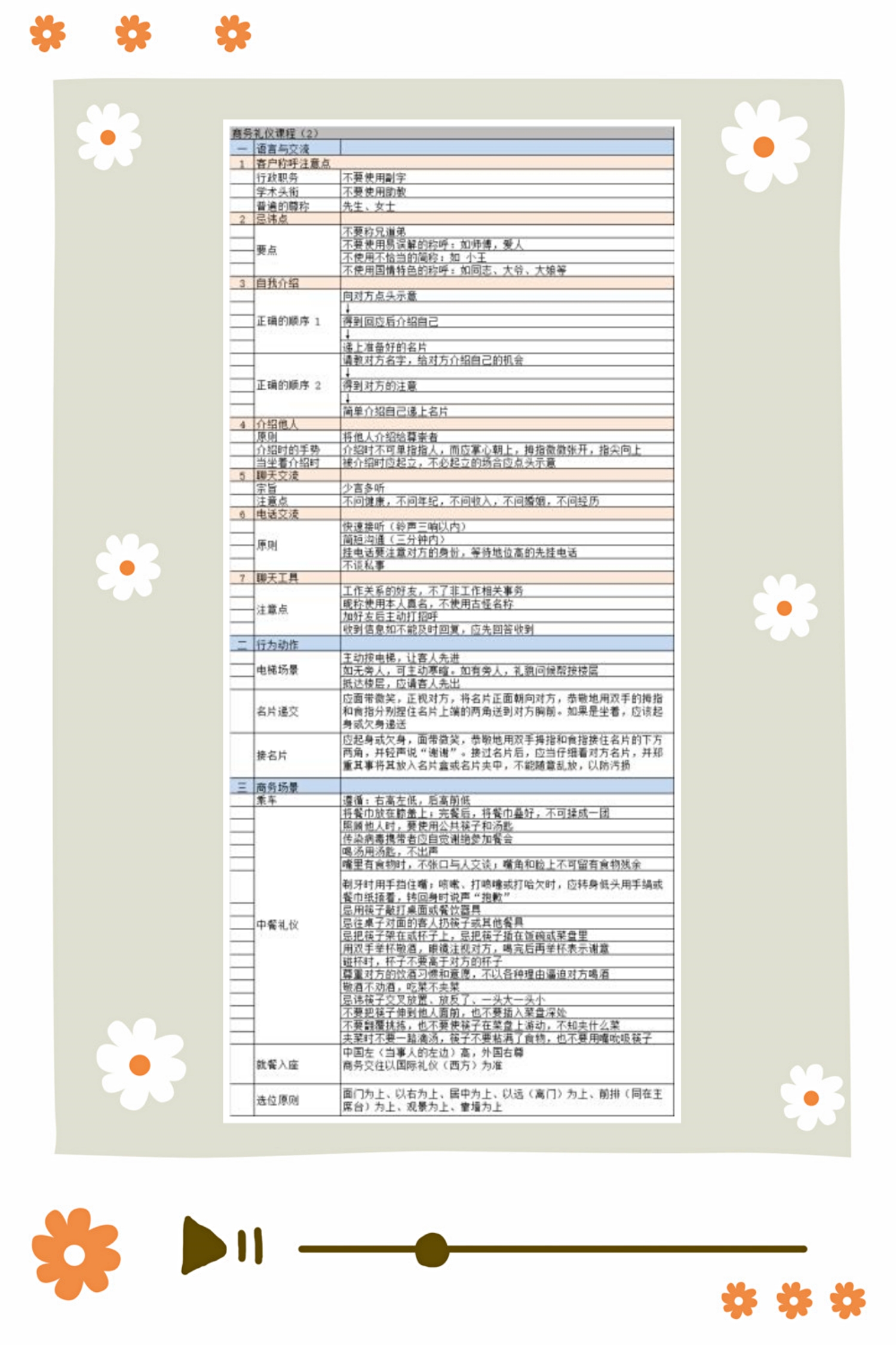 九游会·J9-官方网环保公布第二天优秀学习培训分享案例