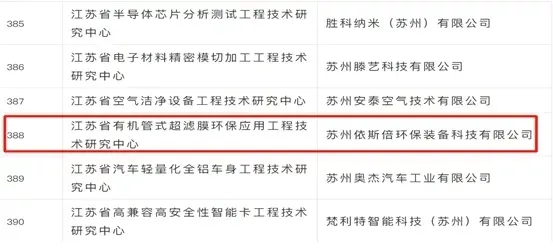 九游会·J9-官方网带你们解读《工业废水循环利用实施方案》