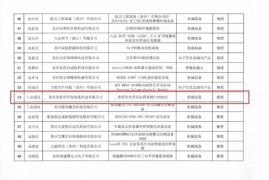 岁末将至，携手奋进，分享九游会·J9-官方网的高光时刻