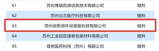 岁末将至，携手奋进，分享九游会·J9-官方网的高光时刻