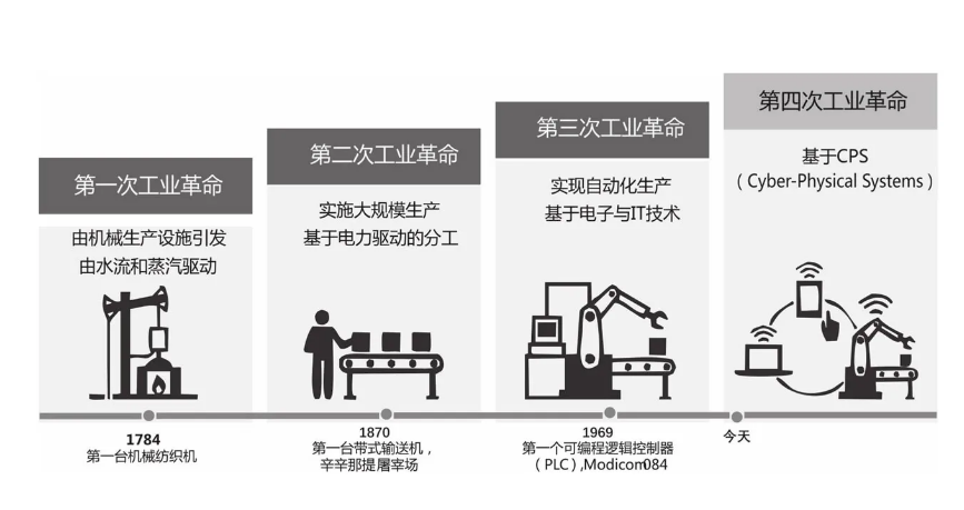 发展绿色先进装备，实现智能制造 | 昆山智能制造联盟走进九游会·J9-官方网