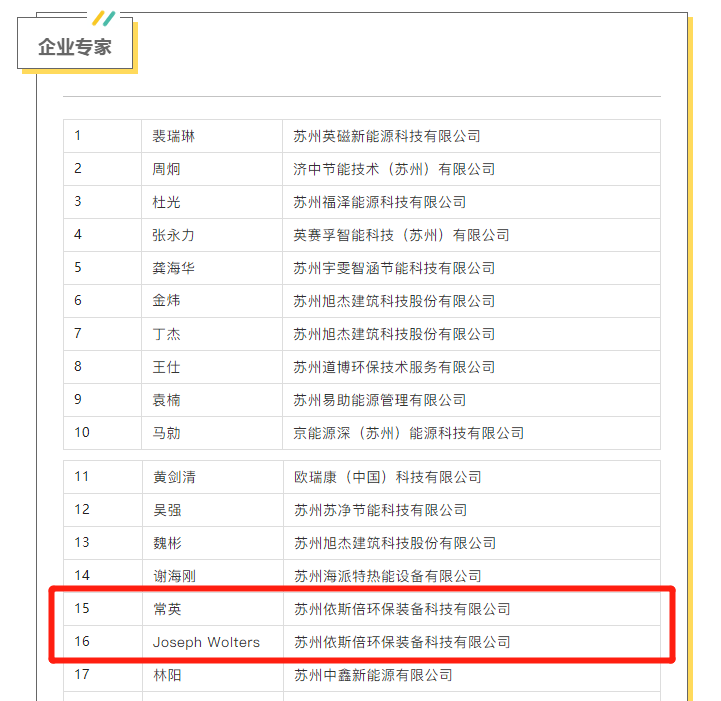 九游会·J9-官方网3名专家入选苏州工业园区首批绿色低碳专家名单