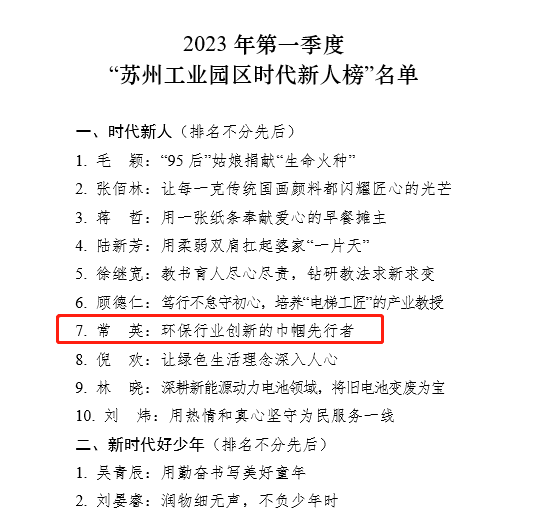 2023年第一季度“苏州工业园区时代新人”榜单揭晓！九游会·J9-官方网常英获评生态环保人物